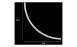 Compact Single Phase Curved Tracks